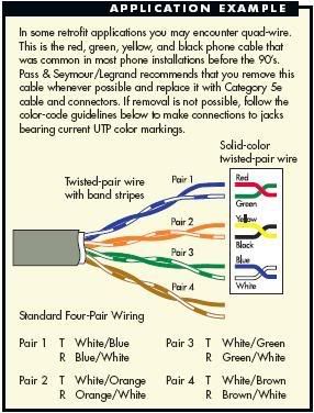 Cat 5 for Phone - Electrician Talk - Professional Electrical